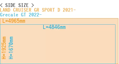 #LAND CRUISER GR SPORT D 2021- + Grecale GT 2022-
